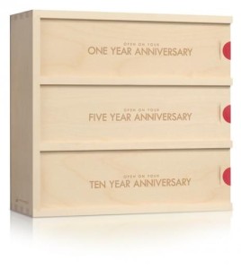 anniversarybox